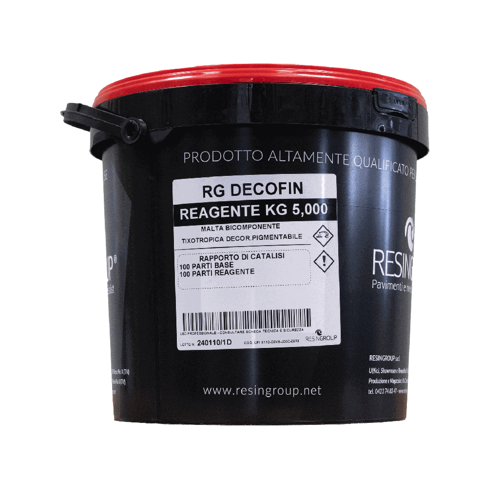 Decofin 2